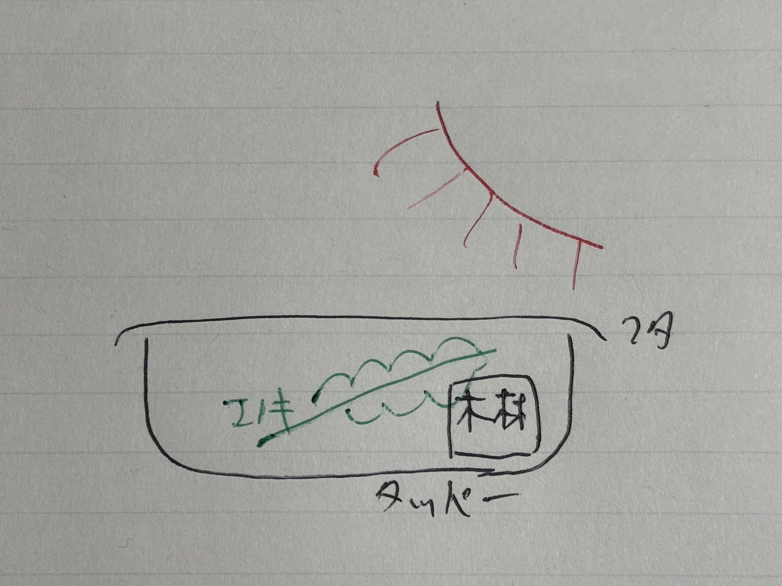 産卵セット　成功図